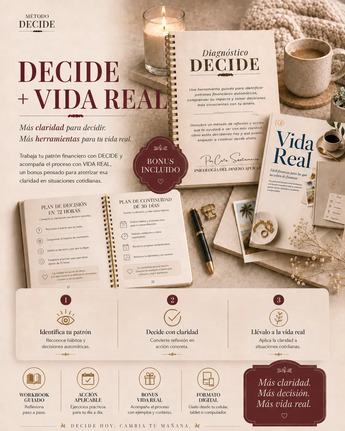 Bundle digital de Diagnóstico DECIDE con el bonus VIDA REAL.